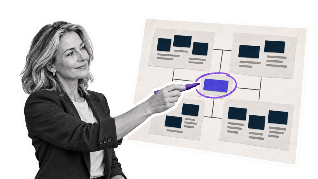 coaching business system map